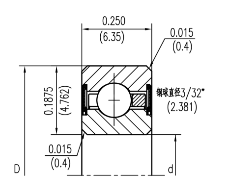 JHA-C